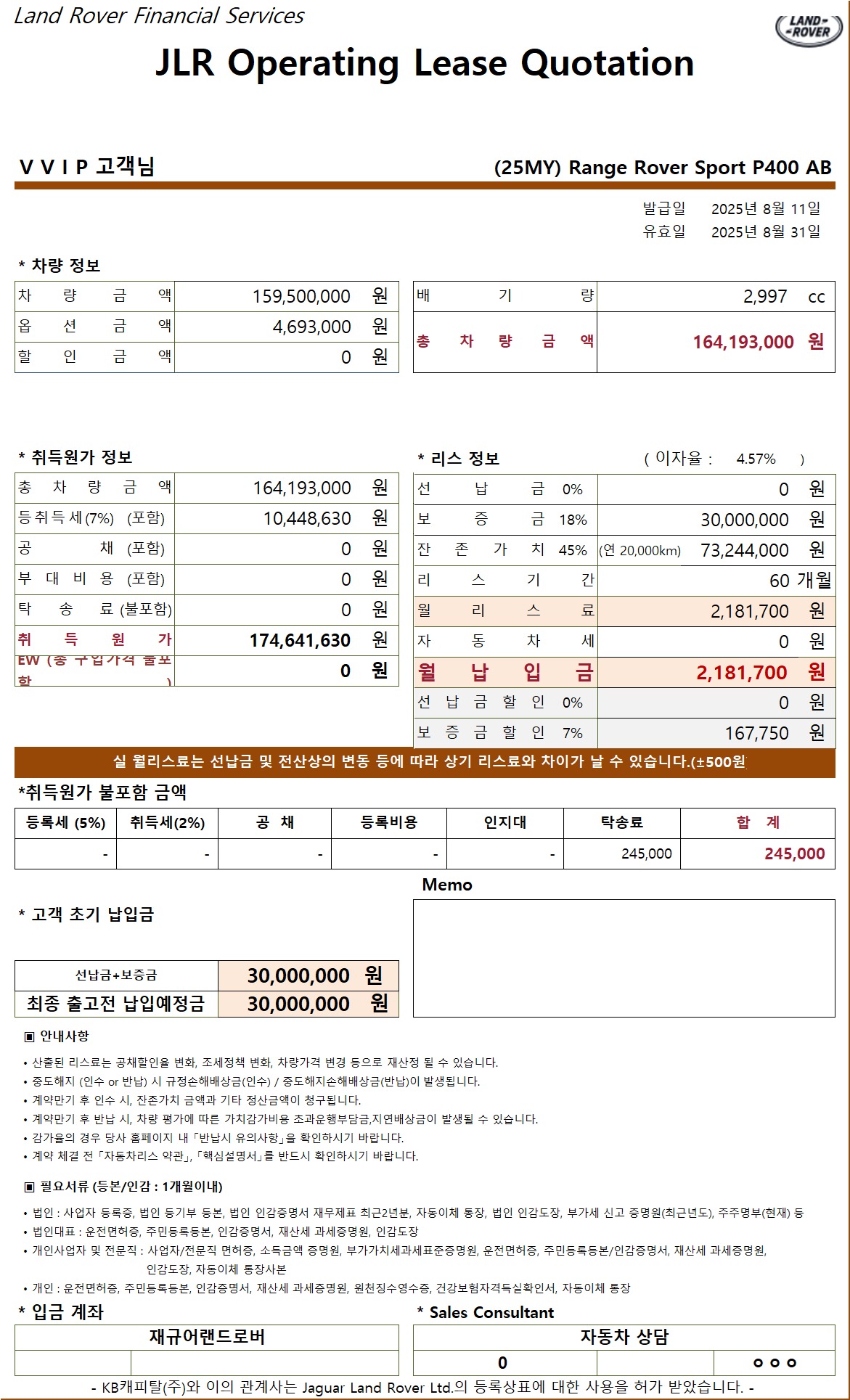 랜드로버 파이낸셜 서비스 운용리스 견적서. 총 차량금액 164,193,000원, 이자율 4.57퍼센트, 보증금 3,000만원, 잔존가치 45퍼센트 73,244,000원, 월 납입금 2,181,700원으로 적혀 있다.